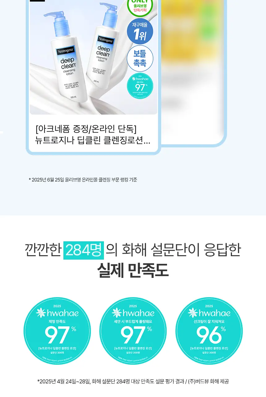[재구매율1위/보들촉촉밀크] 뉴트로지나 딥클린 클렌징로션(클렌징 밀크) 200ml 2입 상세페이지 3